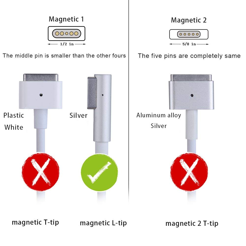 Adaptador de Corrente 85W para Apple Magsafe 2 Tipo T 16.5V-3.65A + 2 USB 5V-2.1A - Multi4you®