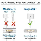 Aursen Carregador para Apple MacBook Tipo T MagSafe 2 Power Adapter (60W) A1435/A1465/A1502