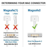 Aursen Carregador para Apple MacBook Tipo T MagSafe 2 Power Adapter (60W) A1435/A1465/A1502