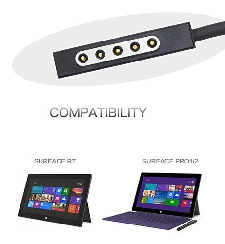 Carregador 43W para Microsoft Surface RT, 2, Pro 2, Pro (2013) - Multi4you®