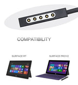 Carregador 43W para Microsoft Surface RT, 2, Pro 2, Pro (2013) - Multi4you®