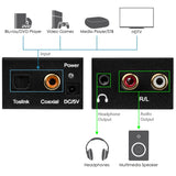 Conversor de Áudio Digital para Analógico com Saída para Jack 3,5mm - Multi4you®