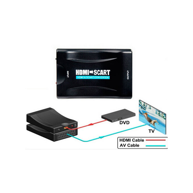 Conversor HDMI para Scart / HDMI to Scart Converter - Multi4you®