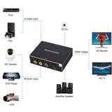 Conversor de Vídeo RCA / S-Vídeo AV para HDMI - Multi4you®