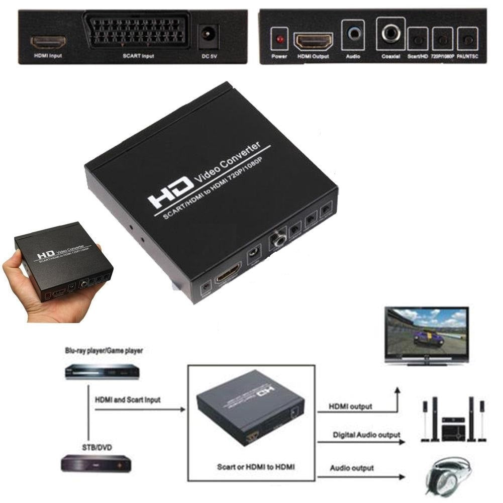 Convertidor HDMI para Scart / HDMI to Scart Converter