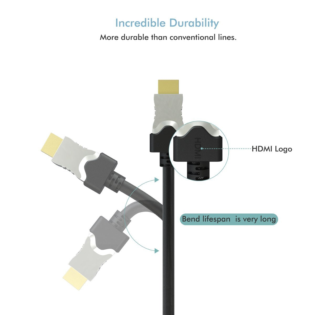 Goronya Cabo HDMI Trançado Cotton Versão 2.0 (1,8M)