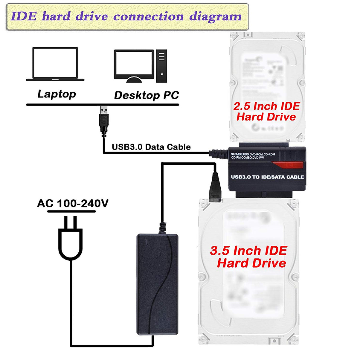 Kit Adaptador USB 3.0 para IDE / SATA 2.5  3.5 HD - Multi4you®