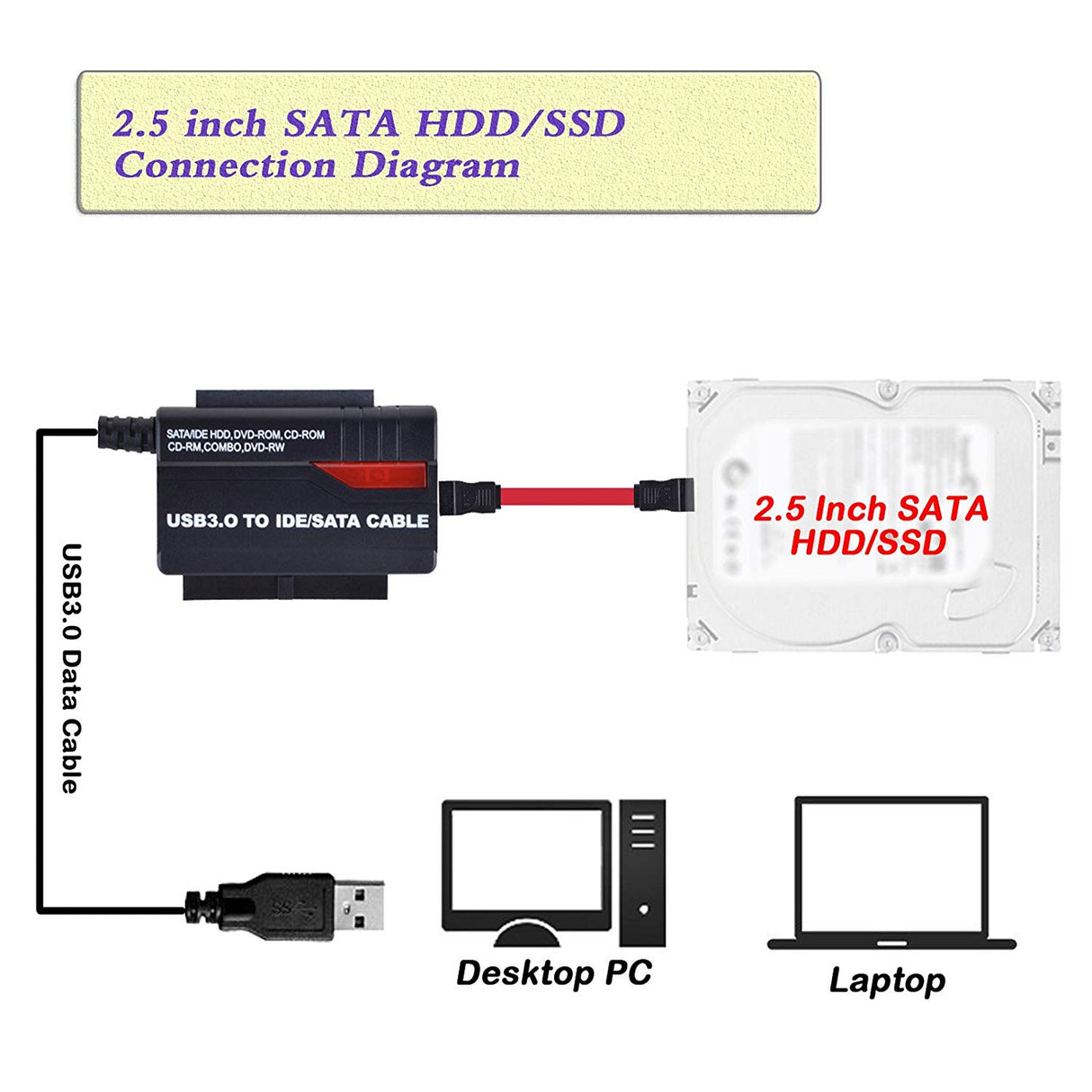 Kit Adaptador USB 3.0 para IDE / SATA 2.5  3.5 HD - Multi4you®