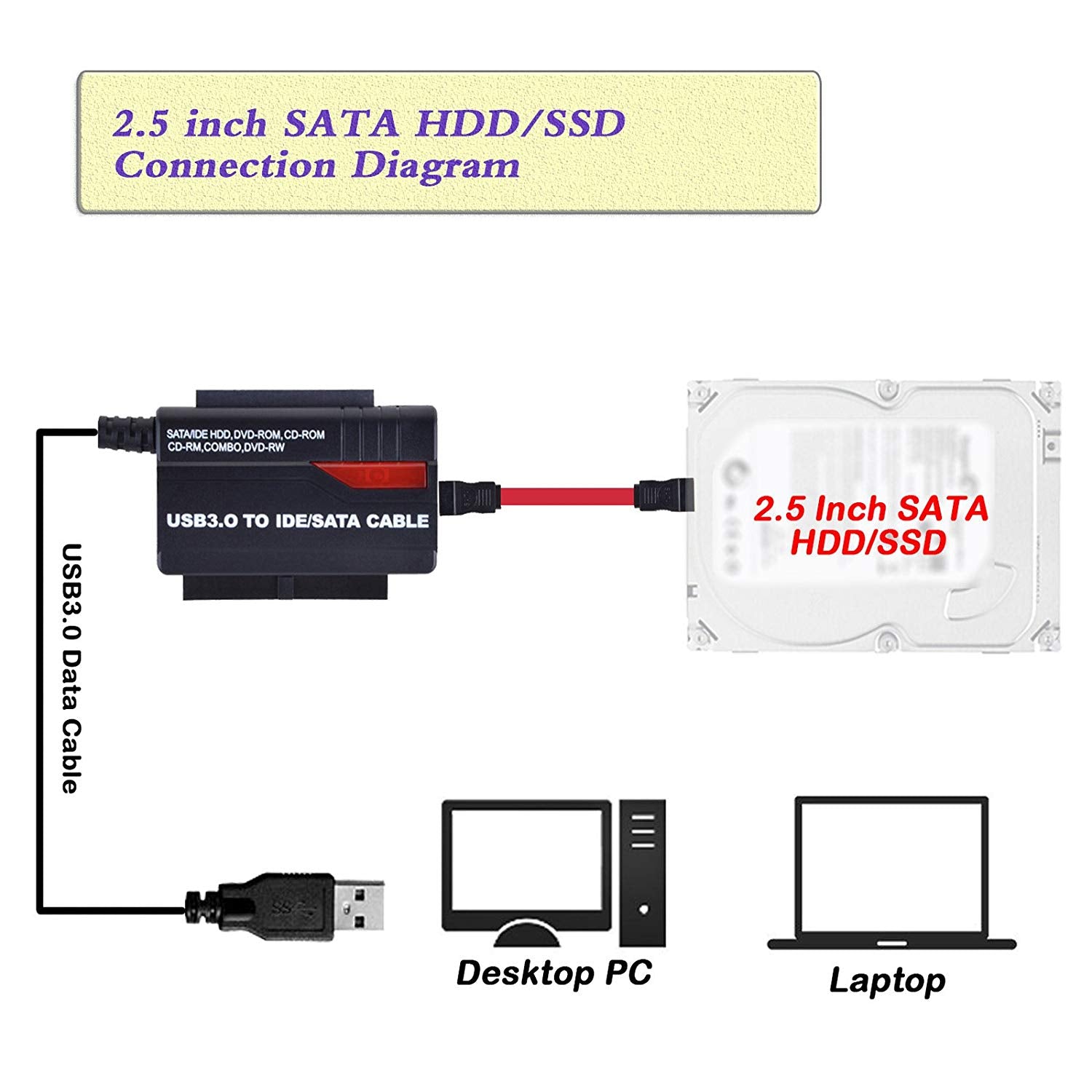 Kit Adaptador USB 3.0 para IDE / SATA 2.5 – 3.5 HD - Multi4you®