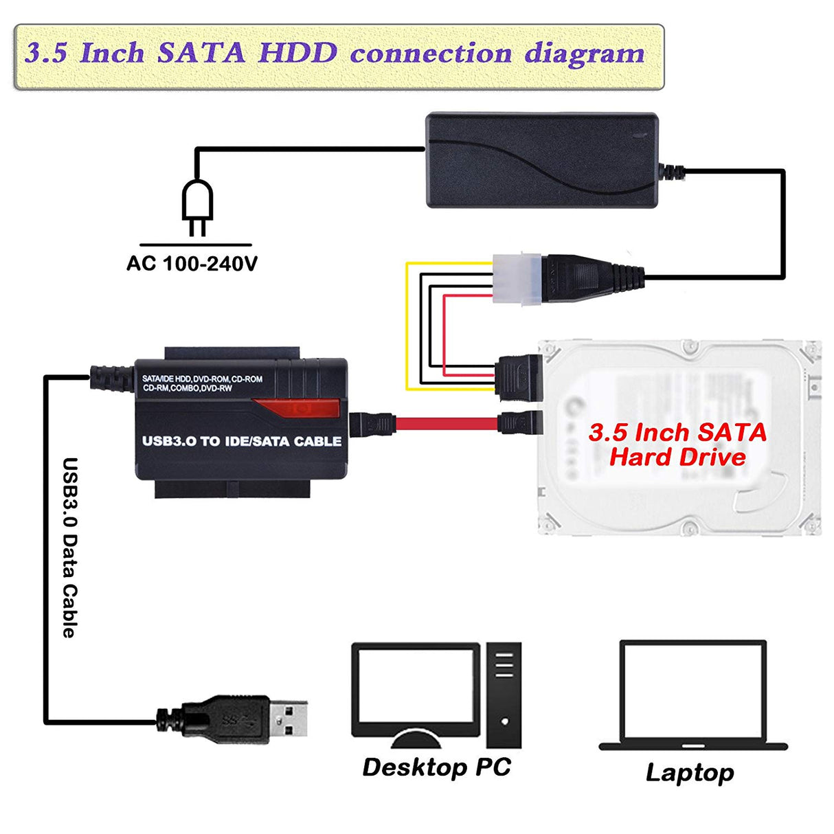Kit Adaptador USB 3.0 para IDE / SATA 2.5  3.5 HD - Multi4you®