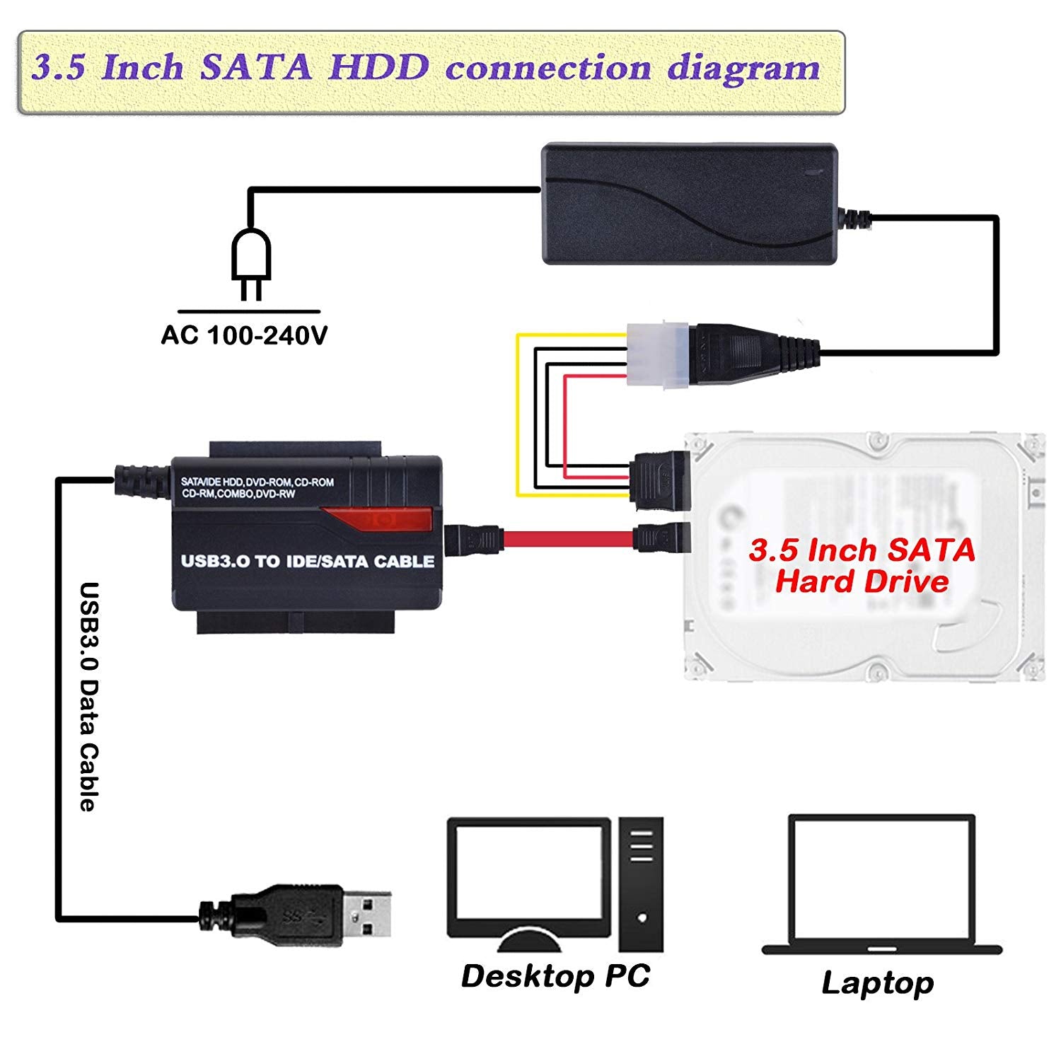 Kit Adaptador USB 3.0 para IDE / SATA 2.5 – 3.5 HD - Multi4you®