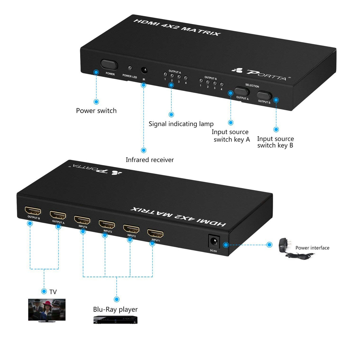 Portta Matrix 4 X 2 HDMI Áudio & Vídeo Premium - 4 Entradas 2 Saídas (Switch + Splitter)