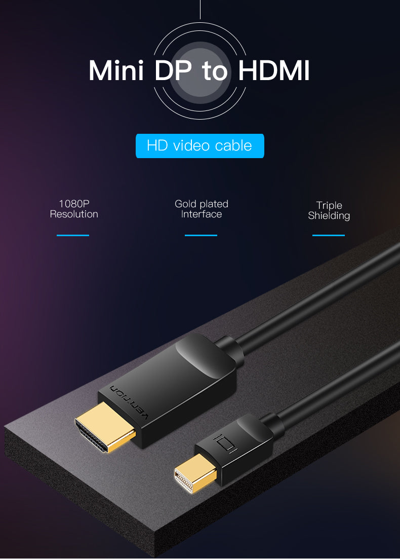 Cabo Vention Thunderbolt Mini DisplayPort Macho para HDMI (2m)