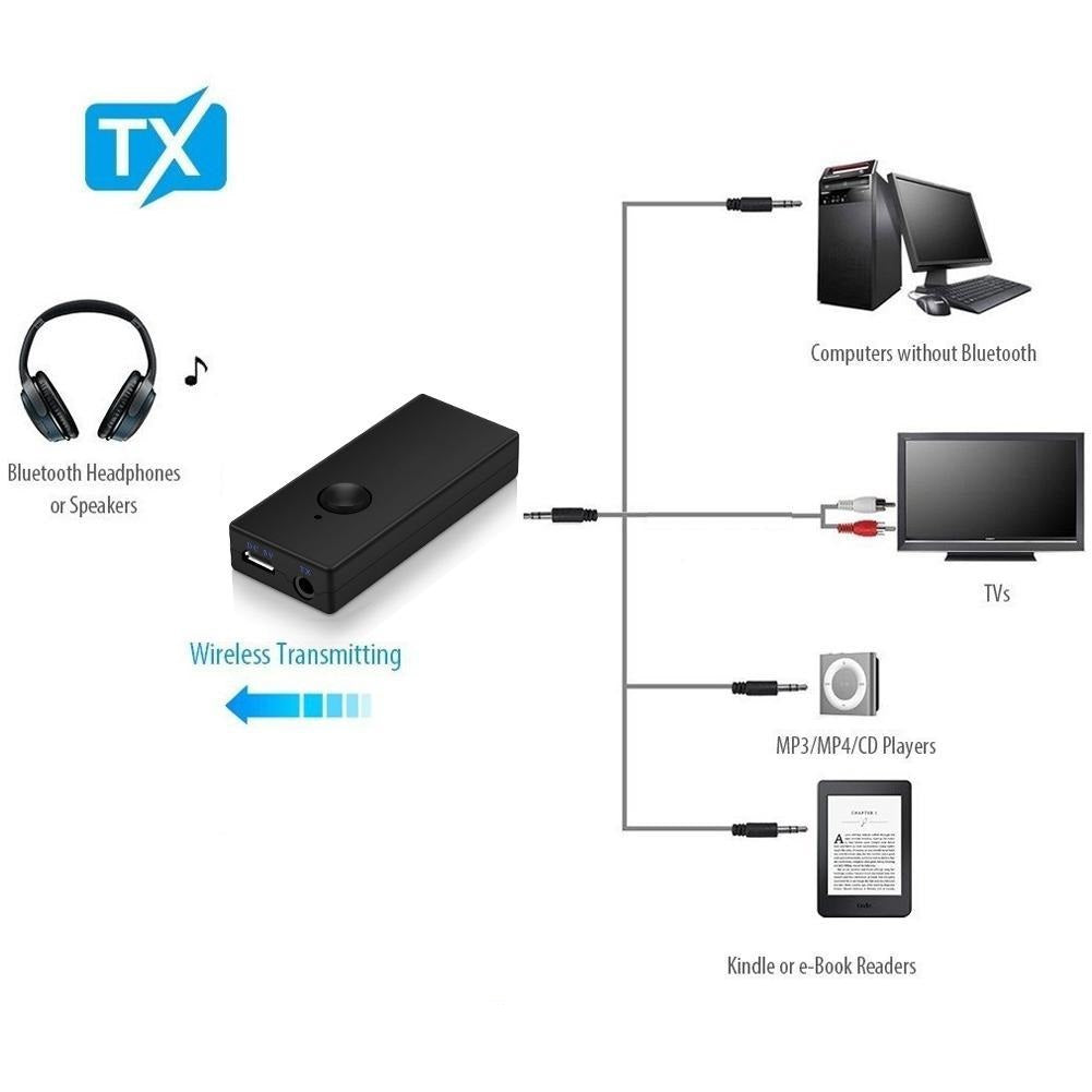 Transmissor de Áudio Bluetooth Transmitter BLS-TX8 - Multi4you®