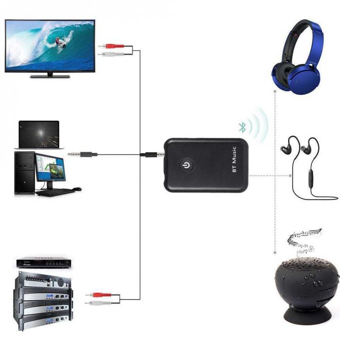 Transmissor e Receptor de Áudio Bluetooth 2 em 1 Sem Fio - Multi4you®