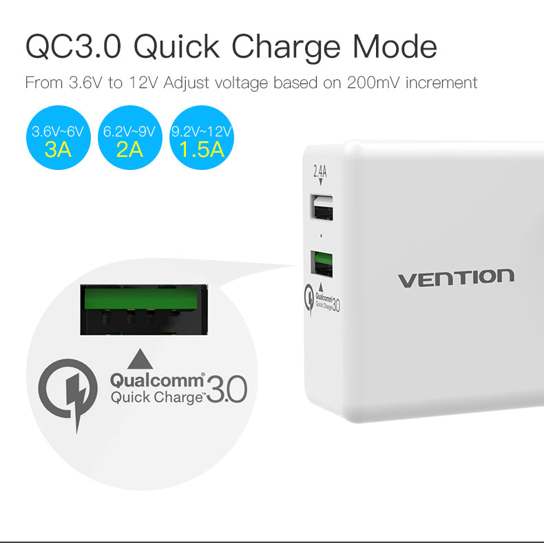 Carregador Vention de Viagem USB Qualcomm Quick Charger 3.0 - Fast Charger
