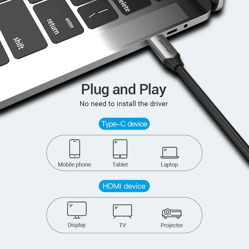 Vention Adaptador USB-C para HDMI 4K - Thunderbolt 3