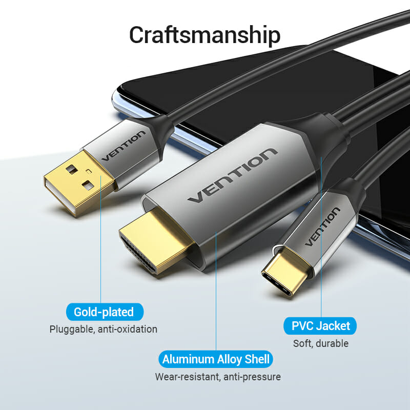 Vention Adaptador USB-C para HDMI 4K - Thunderbolt 3