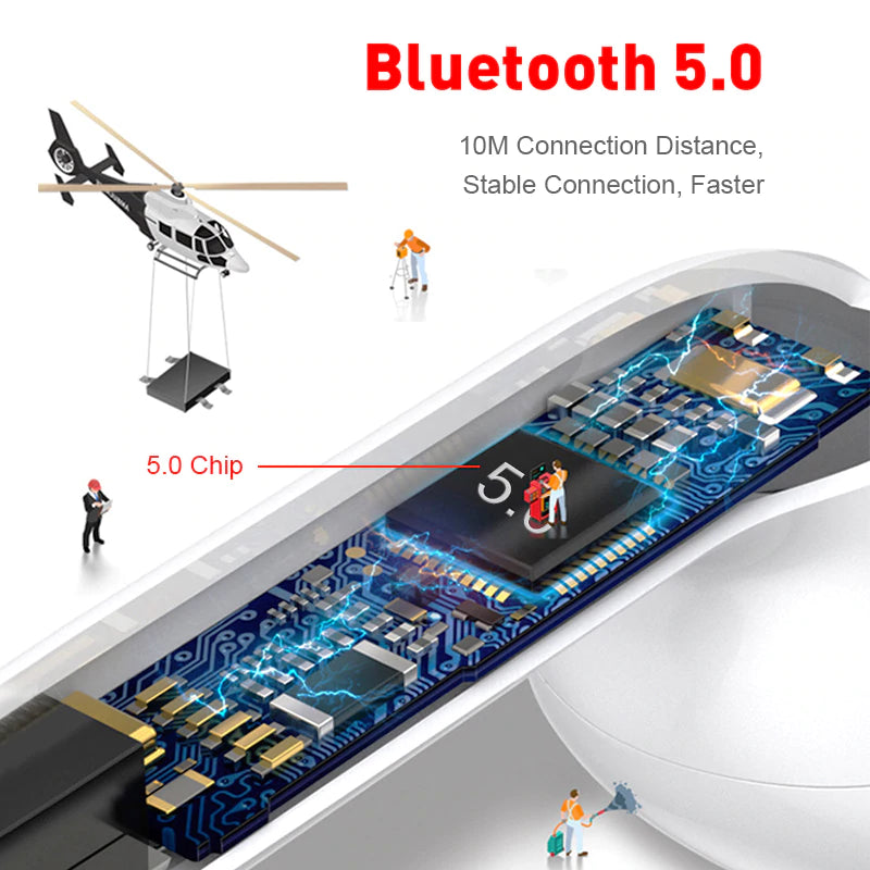 Auriculares Bluetooth i12 TWS 5.0 Branco - Multi4you®