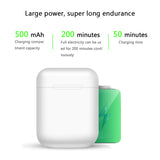 Auriculares Bluetooth i12 TWS 5.0 Branco - Multi4you®